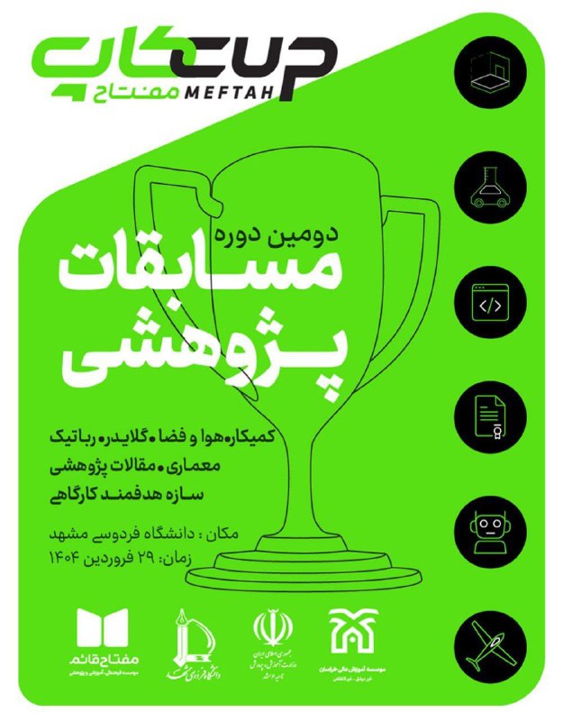 پوستر دومین دوره مسابقات مفتاح کاپ